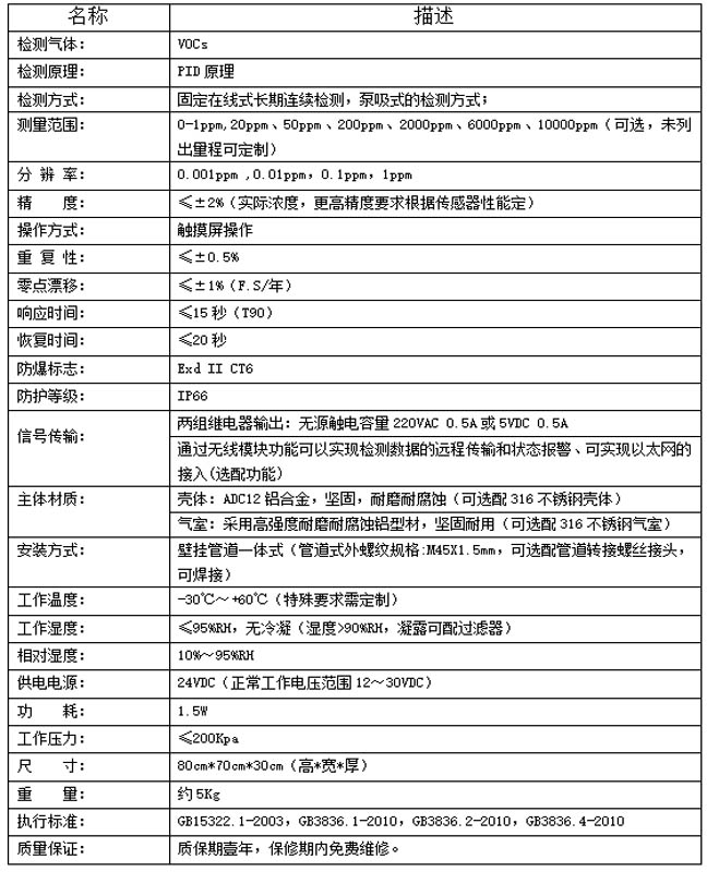 VOCs自动监测报警系统TD-300-VOCs(图2) VOCs自动监测报警系统