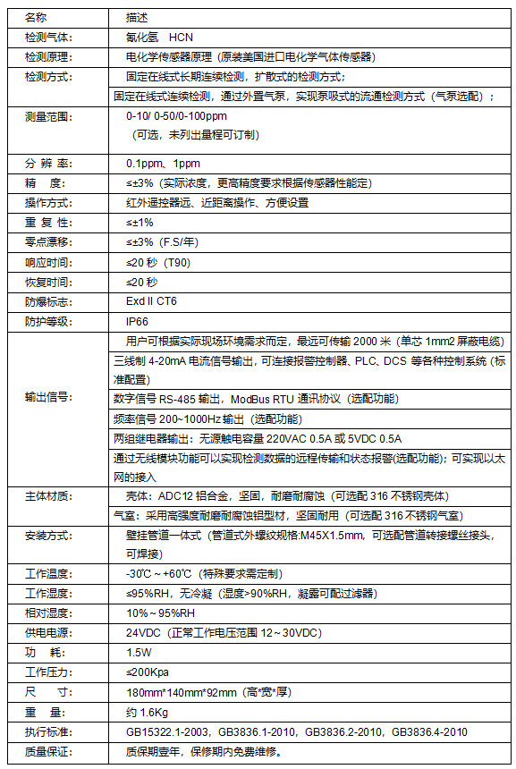 氰化氢气体探测器TD-200-HCN(图2) 氰化氢气体探测器TD-200-HCN(图2)