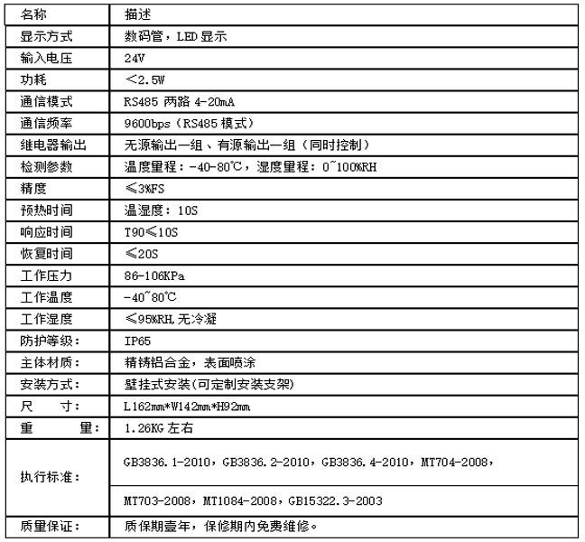 温湿度探测器 TD-100T-RH(图2) 温湿度探测器