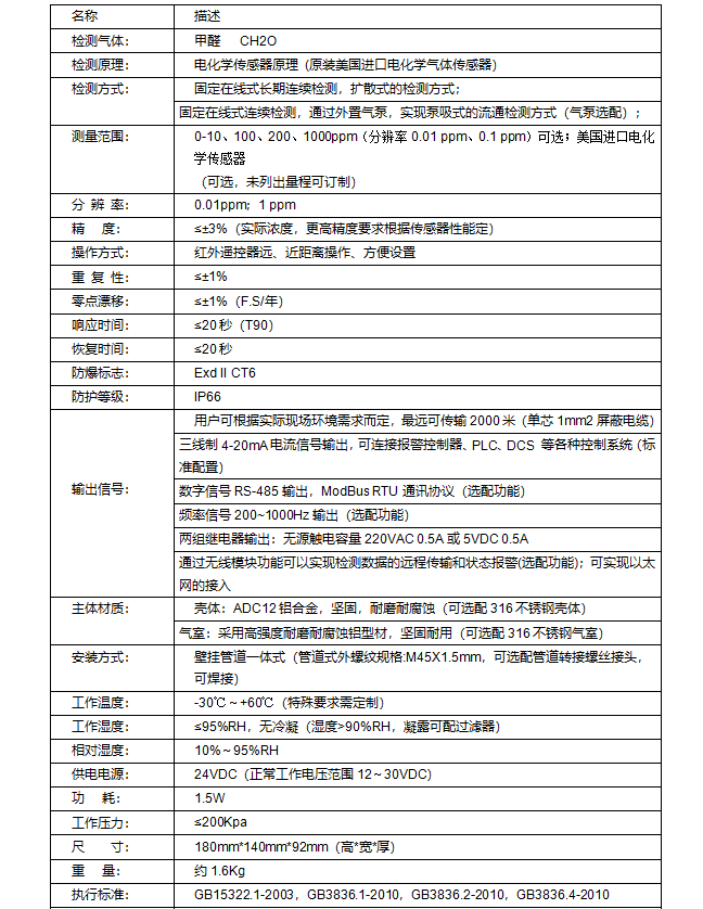 甲醛气体探测器 TD200-CH2O(图2) 甲醛气体探测器 TD200-CH2O(图2)