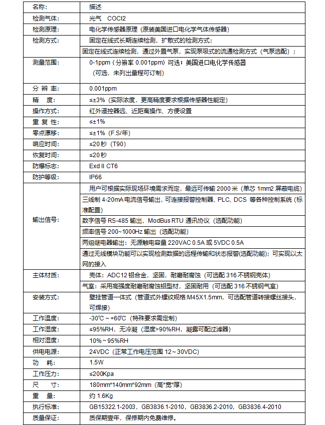 光气气体探测器 TD200-COCl2(图2) 光气气体探测器 TD200-COCl2(图2)