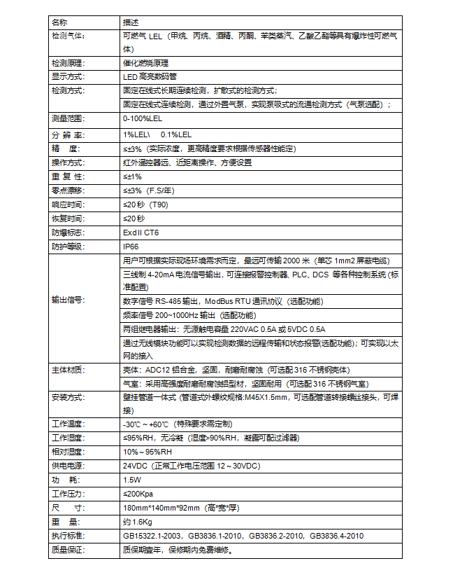 技术参数.png 技术参数.png